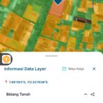 Tanah Dijual di Nol Jalan Raya Arif Rahman Hakim Pusat Kota Malang