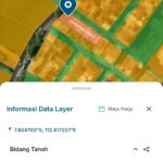 Tanah Dijual di Poros Jalan Arkodion Tunggulwulung Malang